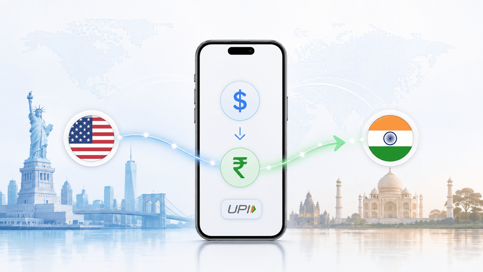 Illustration of sending money from the USA to India using UPI